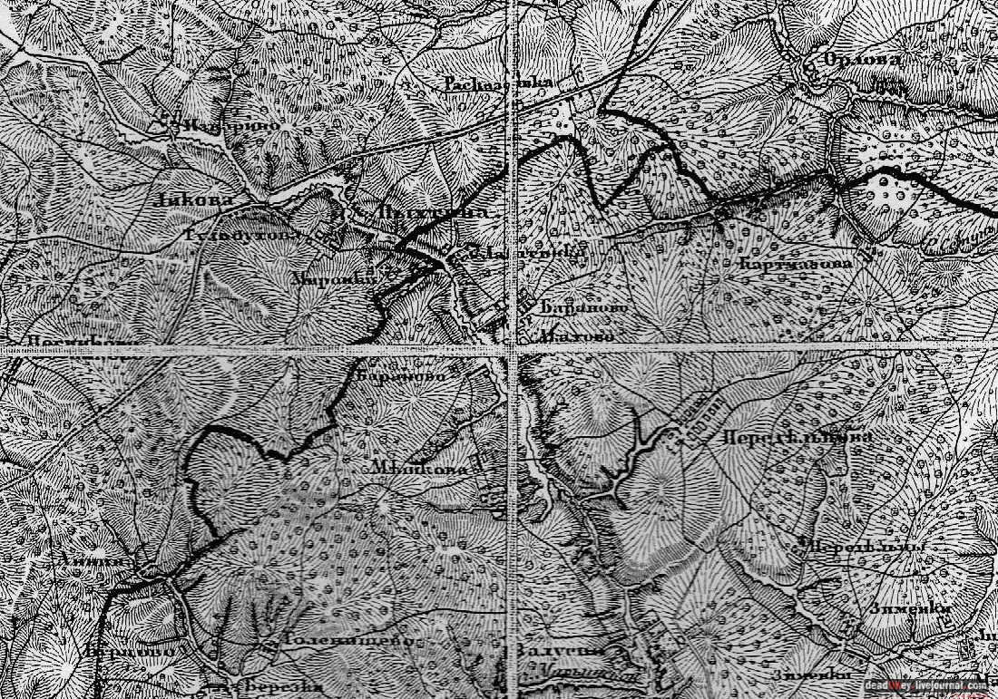 усадьба Бараново