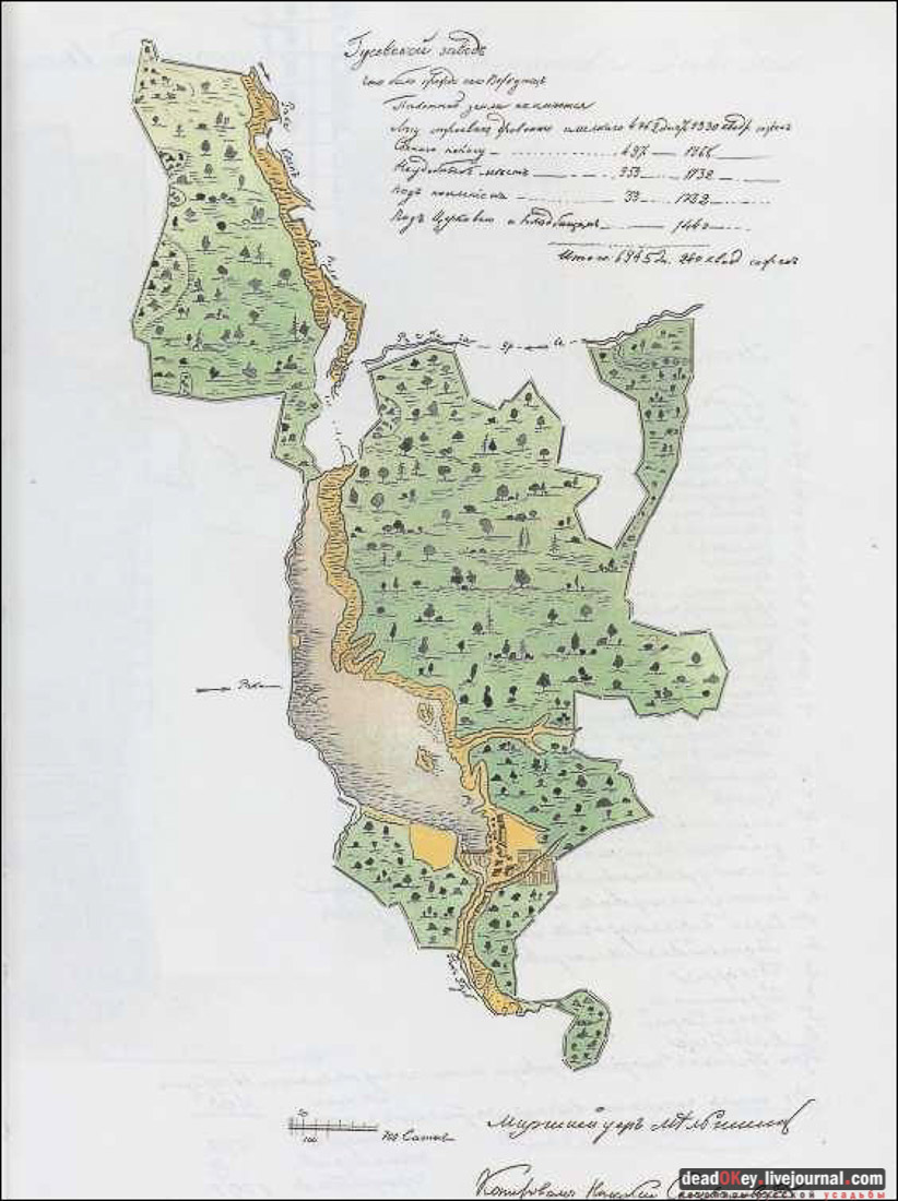 усадьба Баташевых, Гусь-Железный