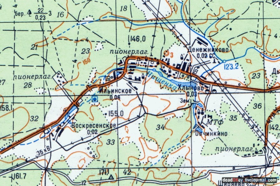 усадьба Денежниково