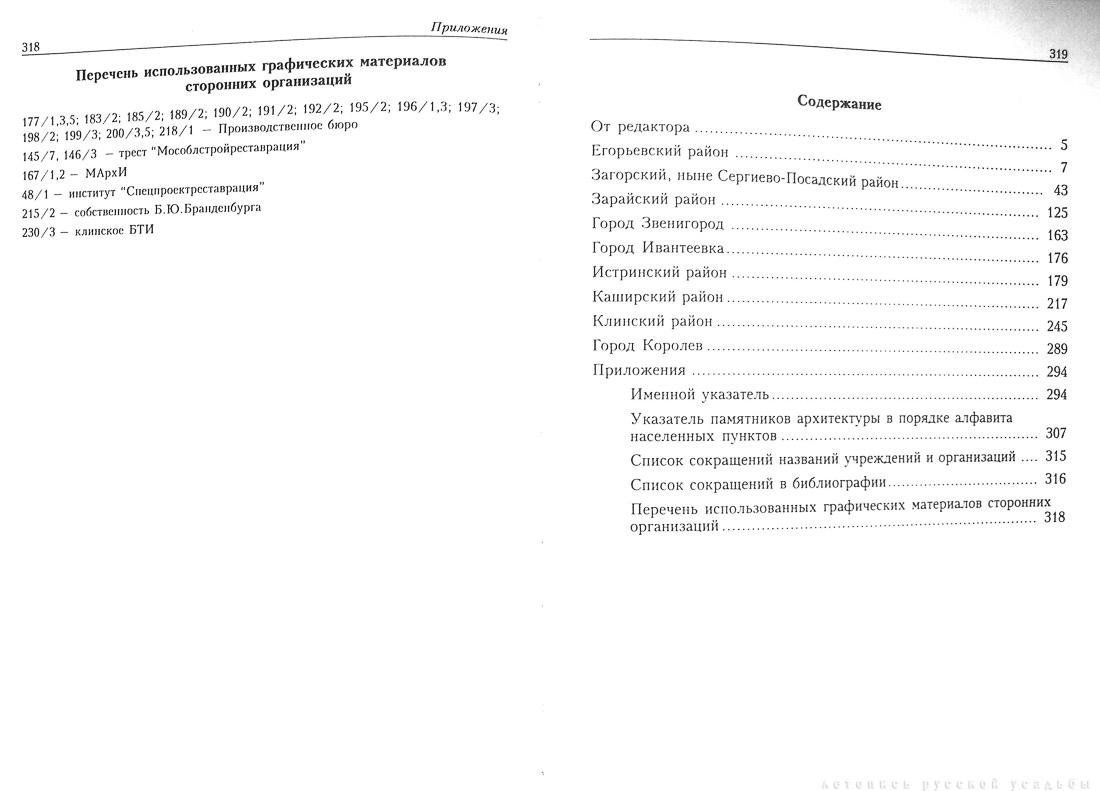 Памятники архитектуры Московской области. Выпуск 2