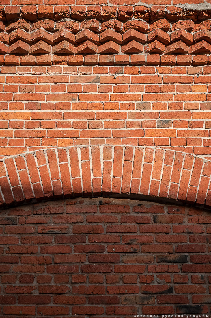 Трехгорная мануфактура