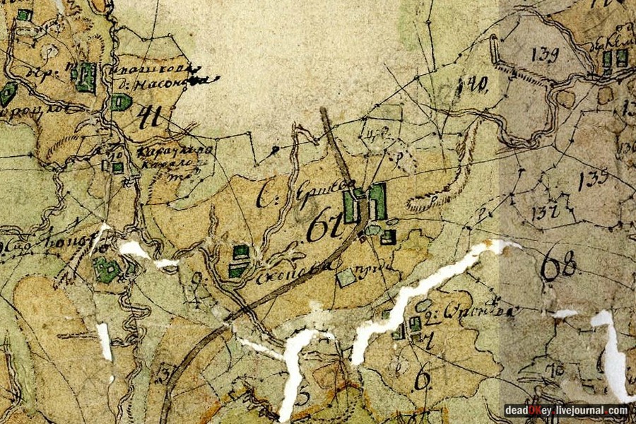 усадьба Ершово