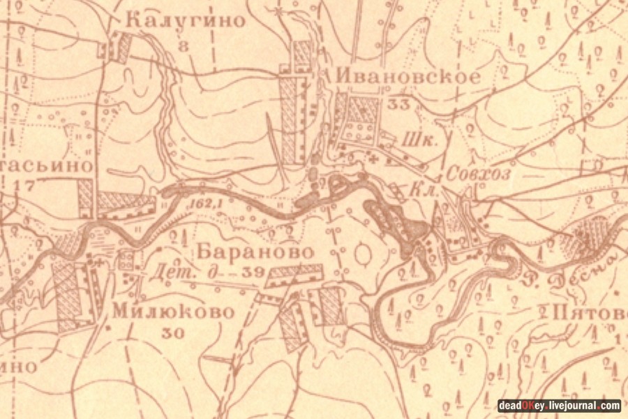 усадьба Бергов