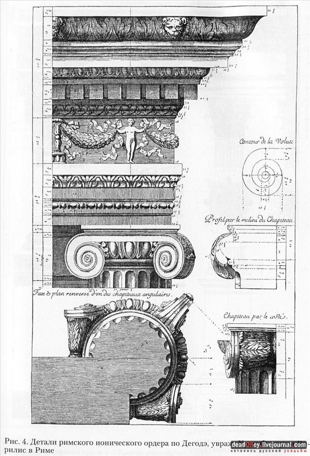 Ионический ордер в усадьбах