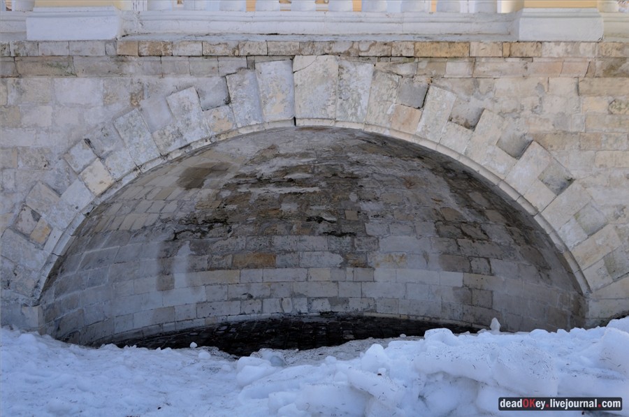 усадьба Узкое