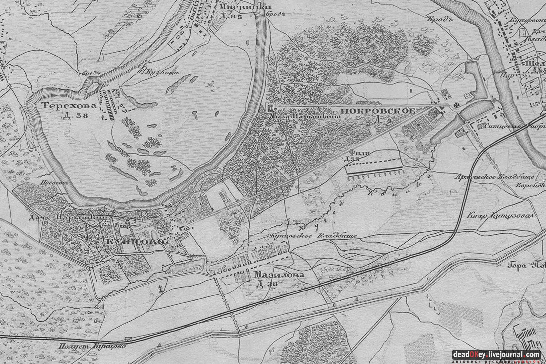 усадьба Фили