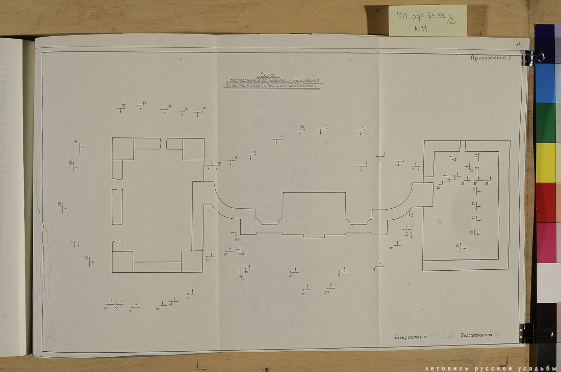 Свод памятников архитектуры и монументального искусства России: Тверская область, часть 1