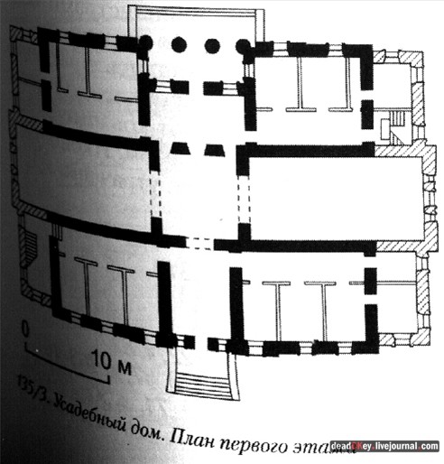 усадьба Мещерское