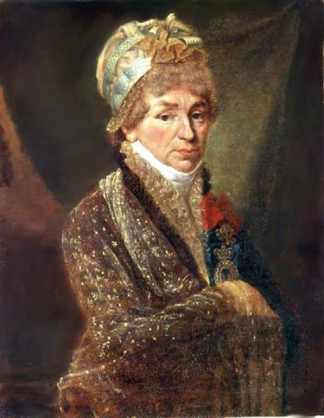 усадьба Городня