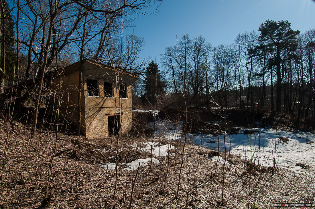 усадьба Филимонки