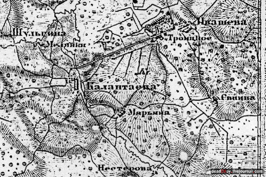 усадьба Колонтаево