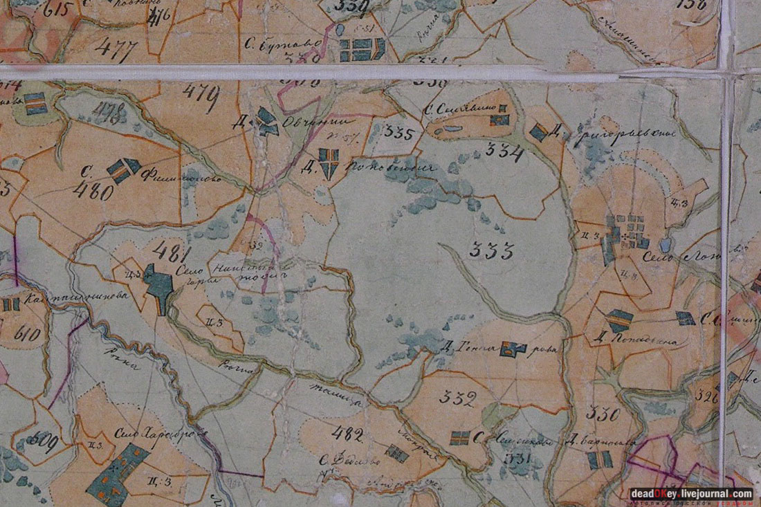 усадьба Никольское-Обольяниново