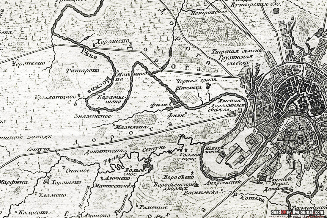 усадьба Фили