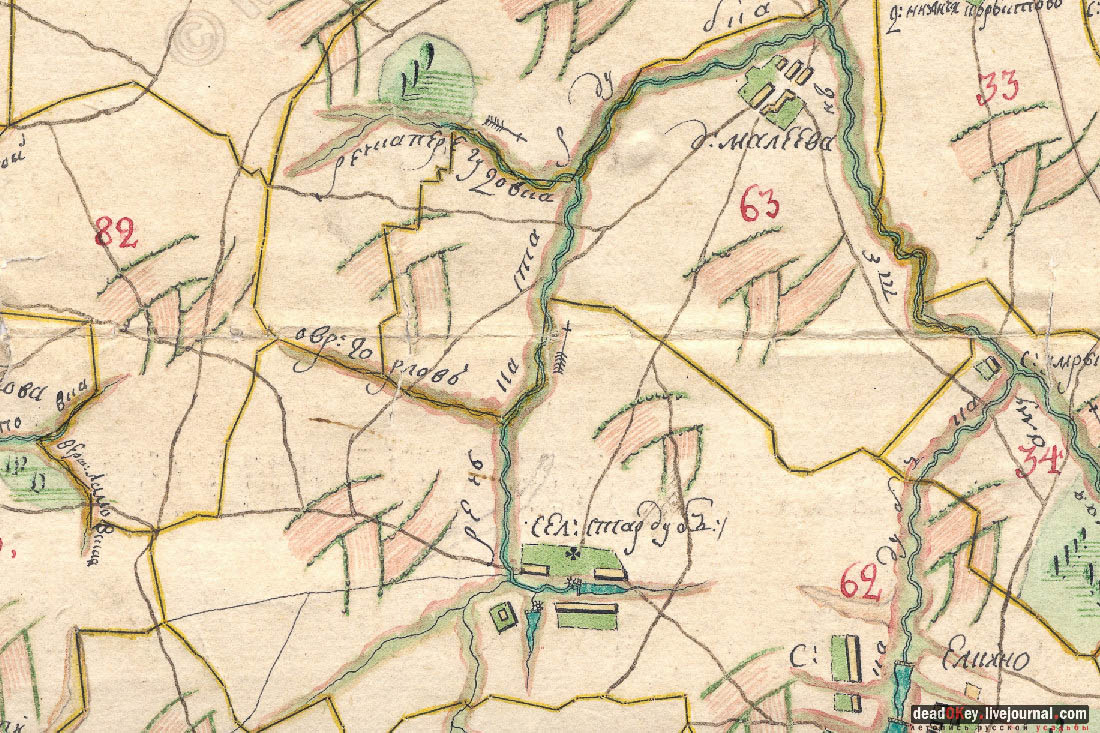 Усадьба Стародуб