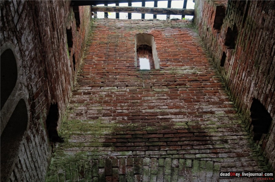 усадьба Федоровское