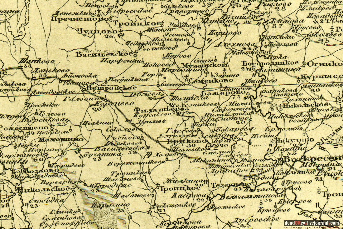 Усадьба Филатово