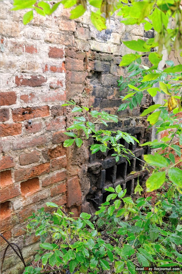 усадьба Сима