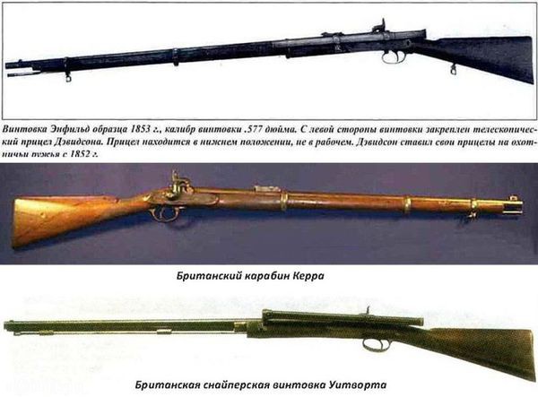 Что такое «берданка» или снайперы Дикого Запада винтовки, винтовок, Бердана, оружия, снайперов, винтовка, снайперы, оружие, армии, время, которые, очень, Бердан, своих, стрелки, войны, противника, только, прицелы, ружей