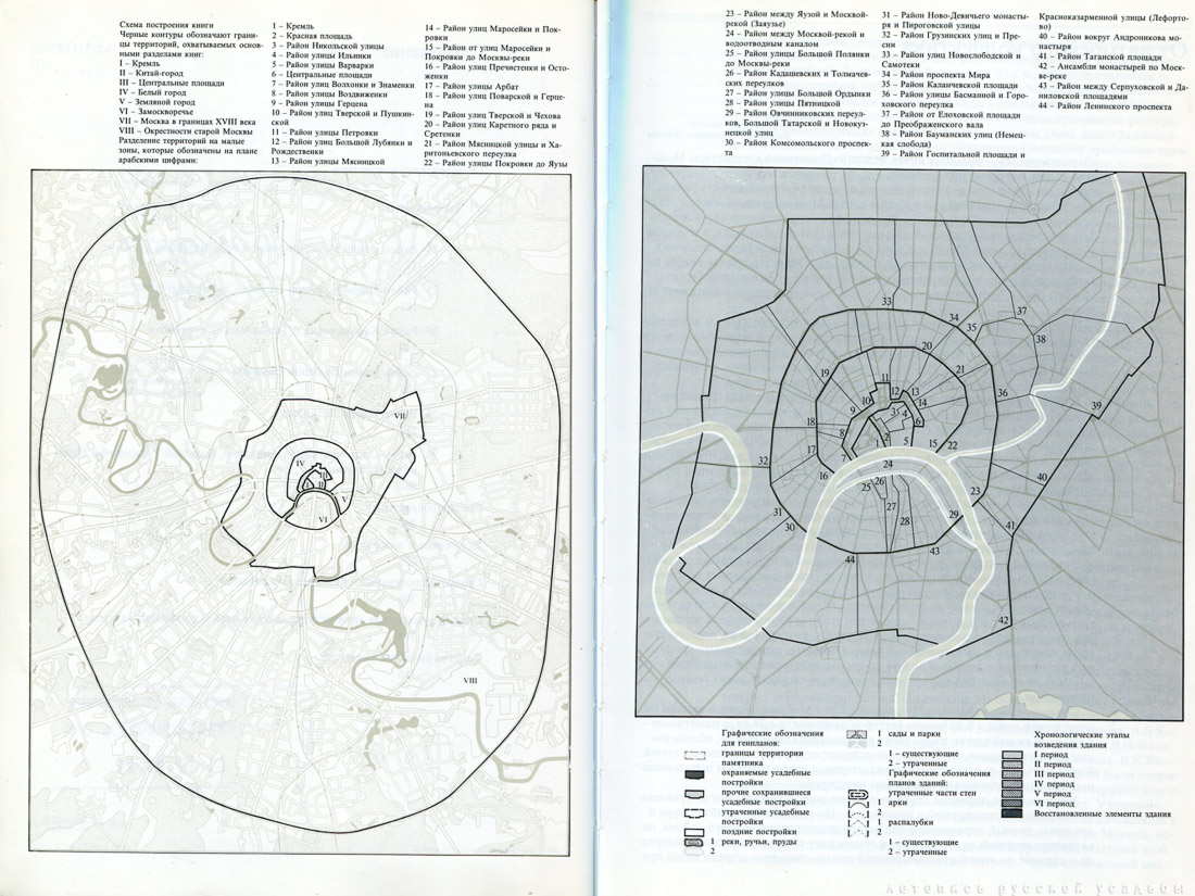 Памятники архитектуры Москвы. Замоскворечье.