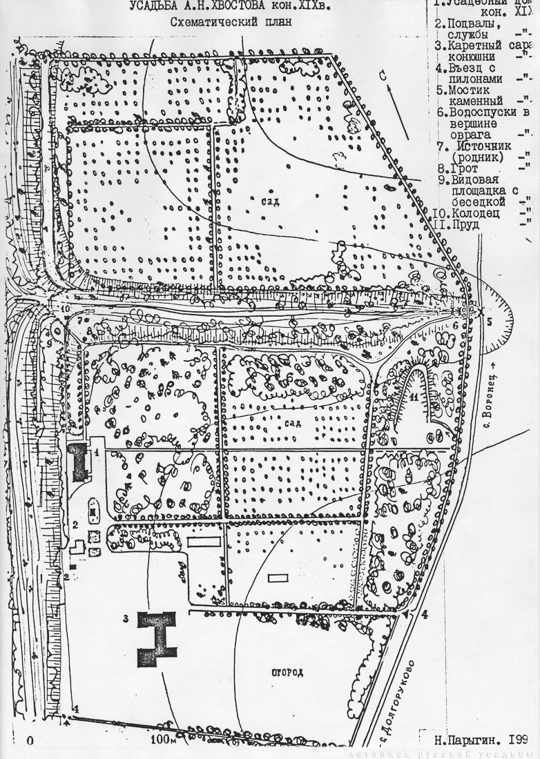 усадьба Шаталовка, Липецкая область, план усадьбы и аксонометрия