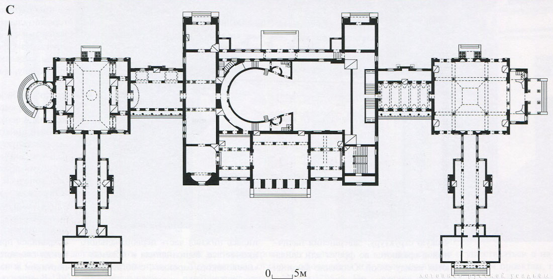 Усадьба Останкино