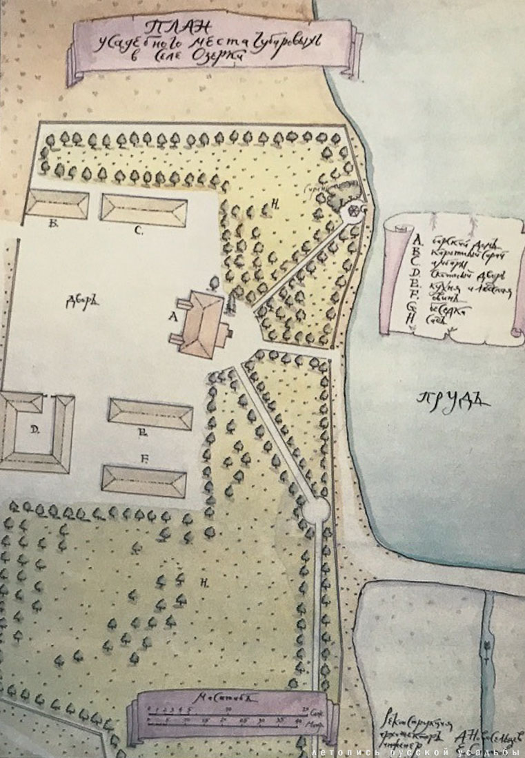 усадьба Озерки