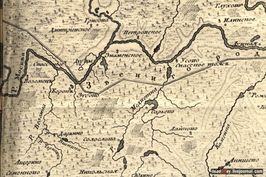 усадьба Успенское