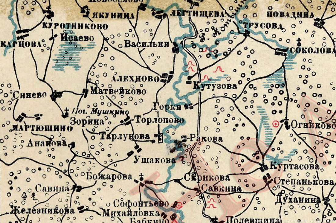 усадьба Мещерское