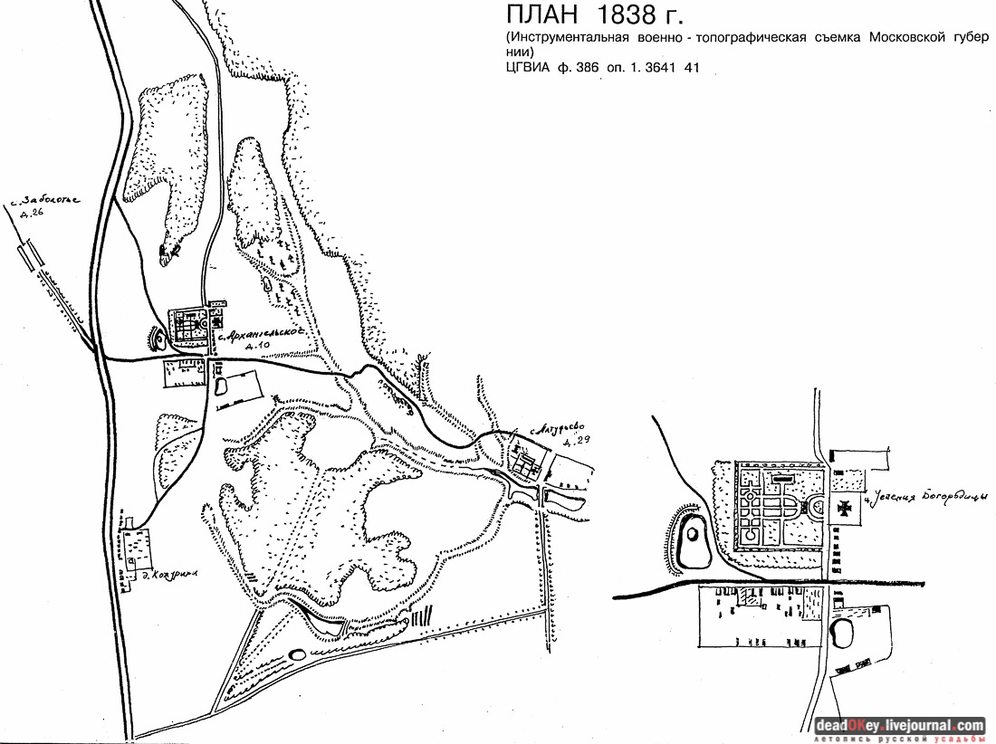 усадьба Архангельское-Тюриково, книга Храм Успения Пресвятой Богородицы