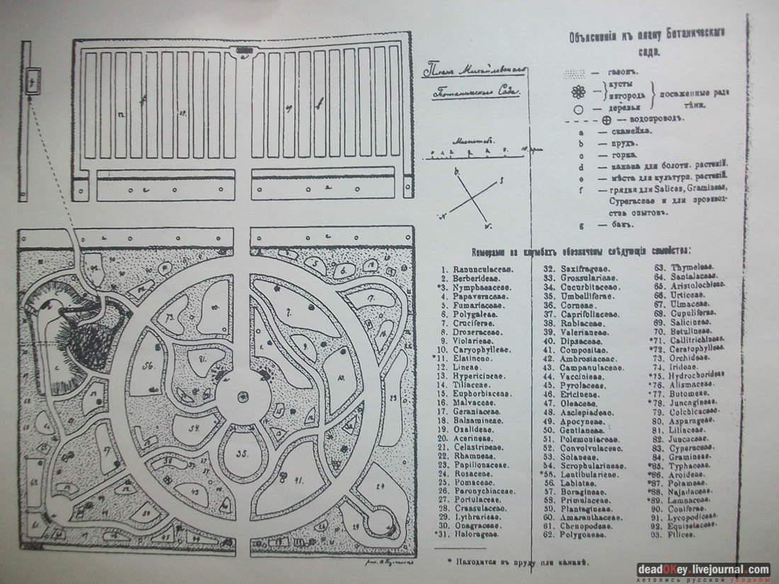 усадьба Михайловское
