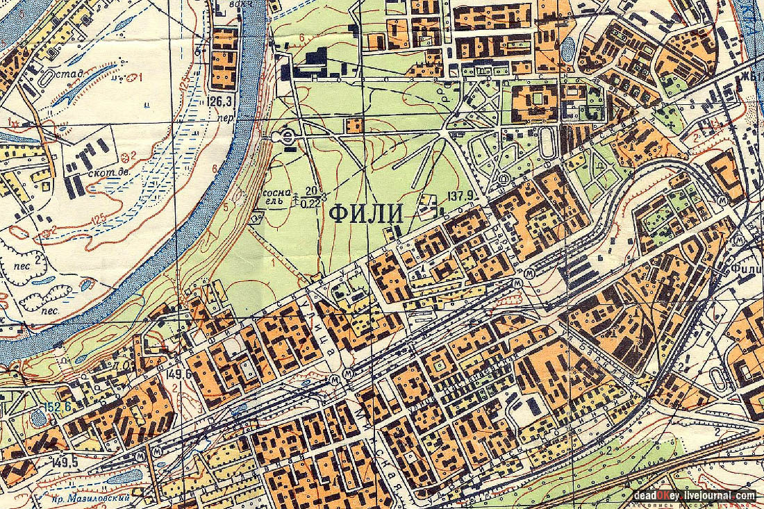 усадьба Фили