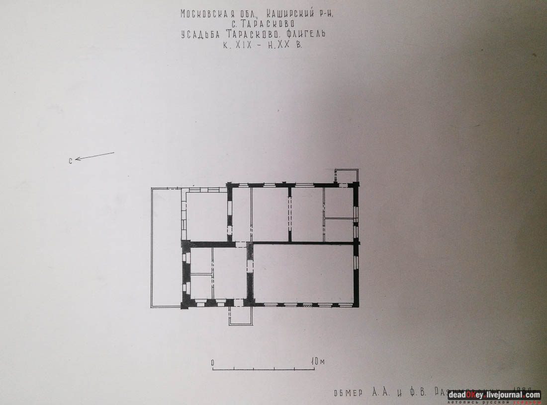 усадьба Тарасково, Каширский район, реставрация, ASG