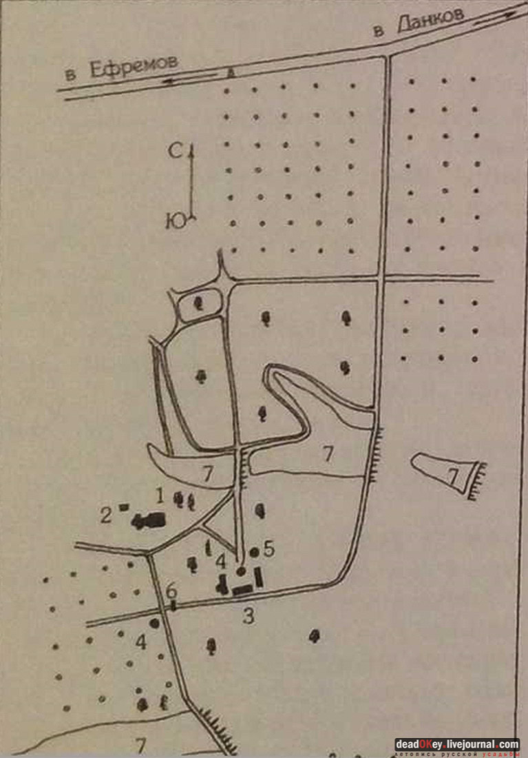 усадьба Баловнево