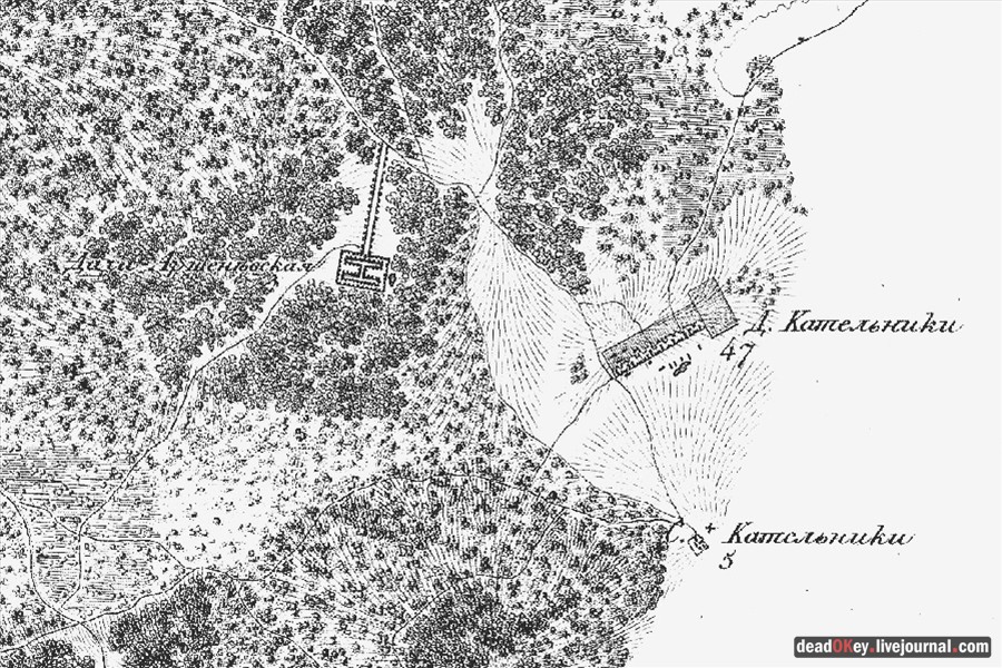 усадьба Белая Дача