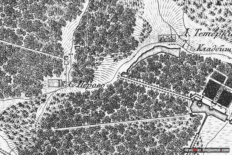 усадьба Перово