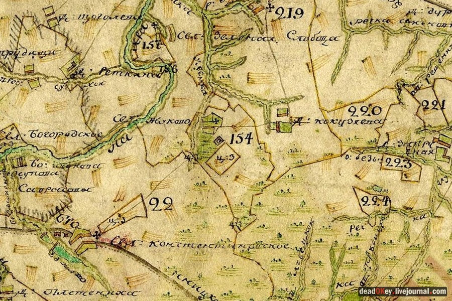 усадьба Жуково