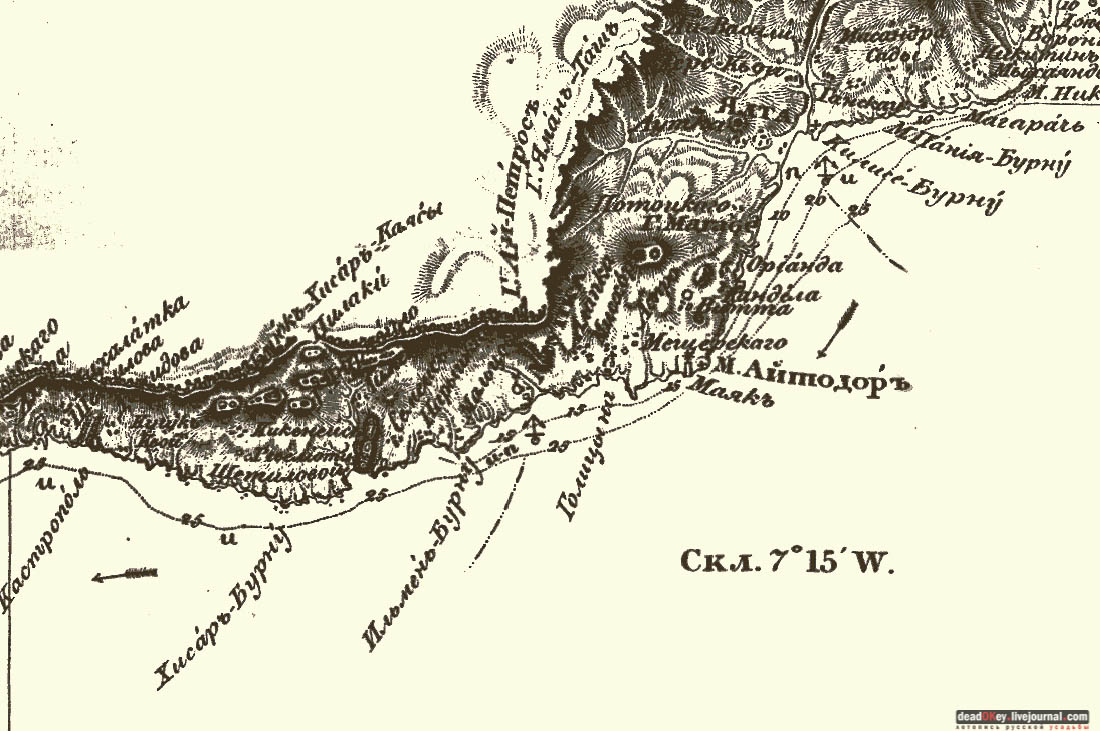 Юсуповский дворец в Кореизе, Крым