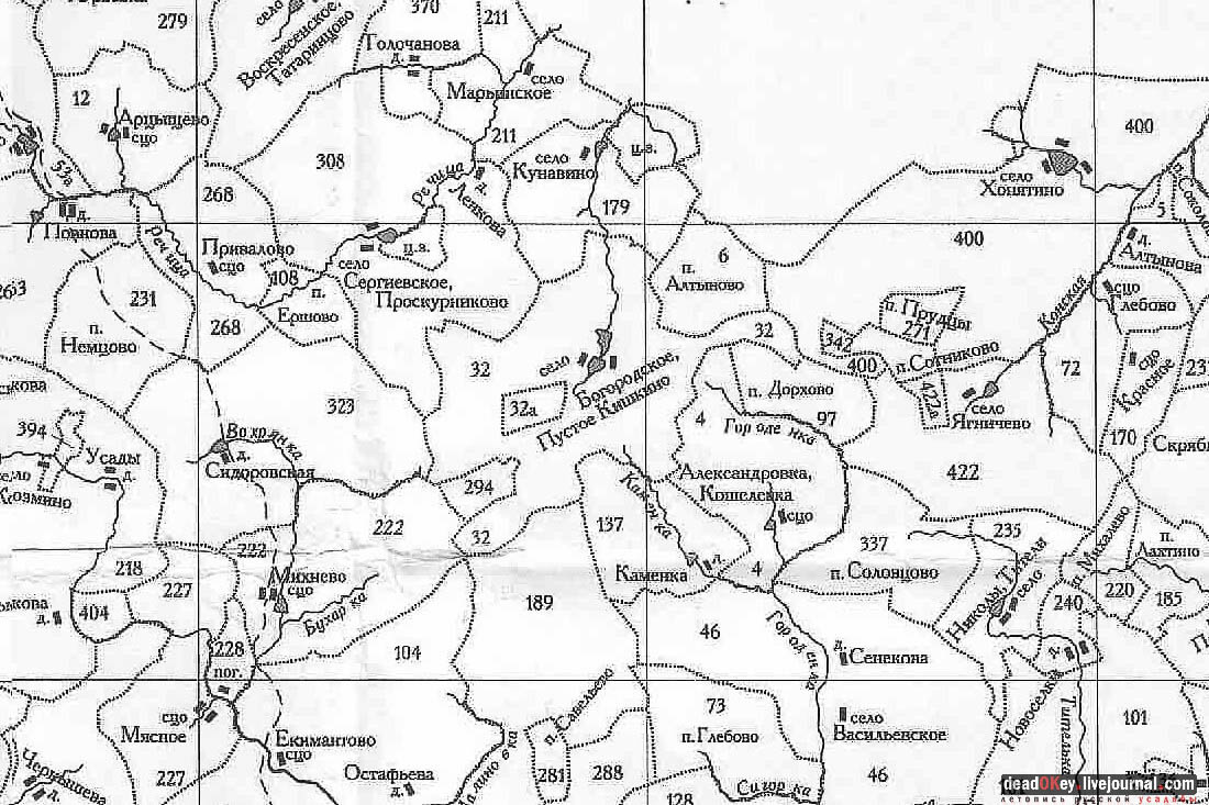 Усадьба Богородское-Кишкино