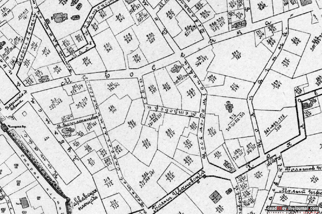 усадьба Тургеневых-Боткиных