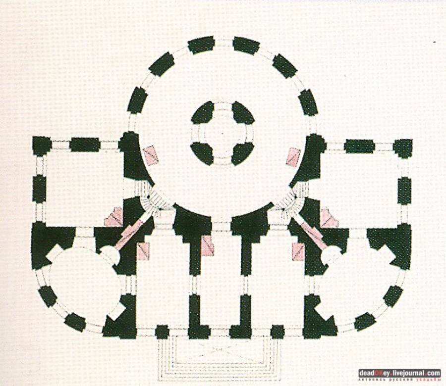 усадьба Царицыно