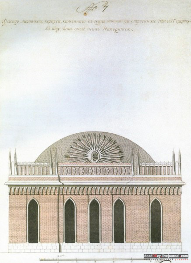 усадьба Царицыно