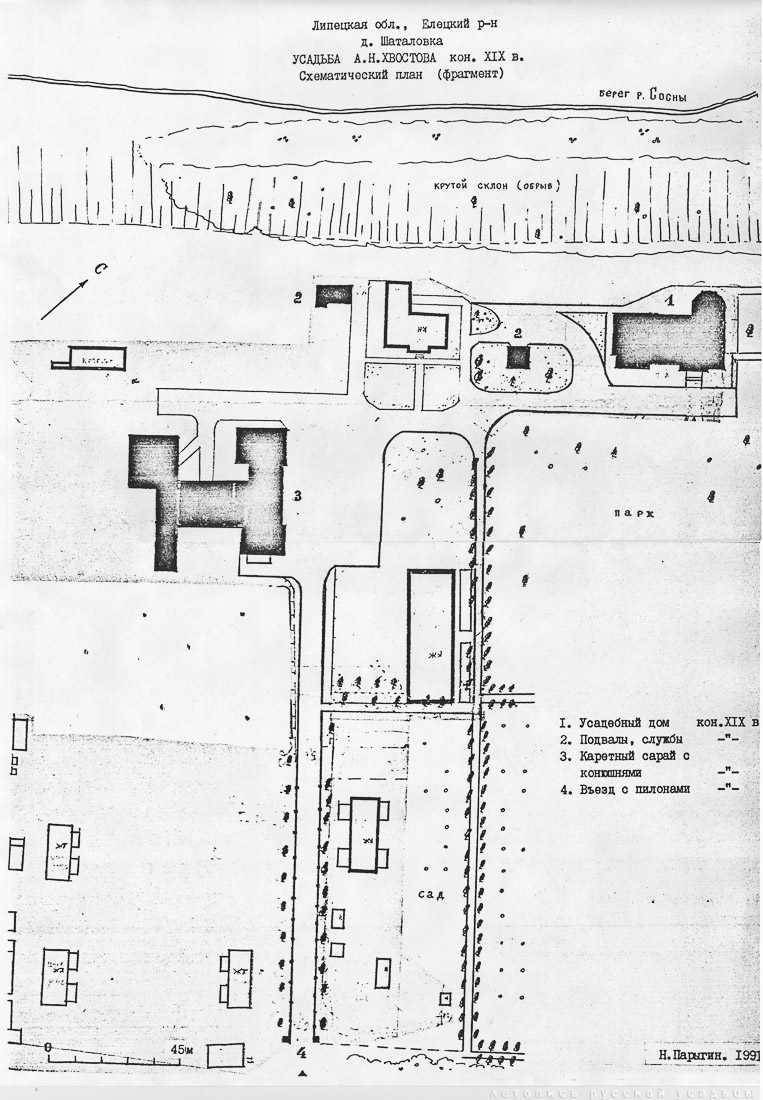 усадьба Шаталовка, Липецкая область, план усадьбы и аксонометрия