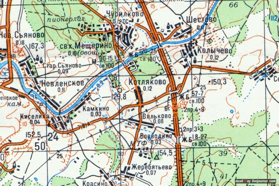 усадьба Дугино