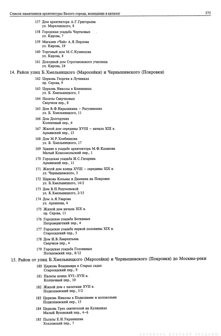 Памятники архитектуры Москвы. Белый город.