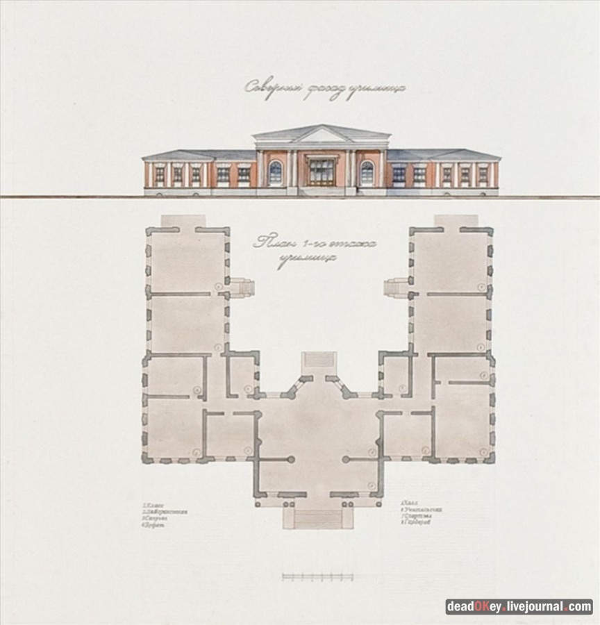 усадьба Городищи (проект восстановления)
