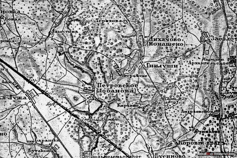 усадьба Старбеево