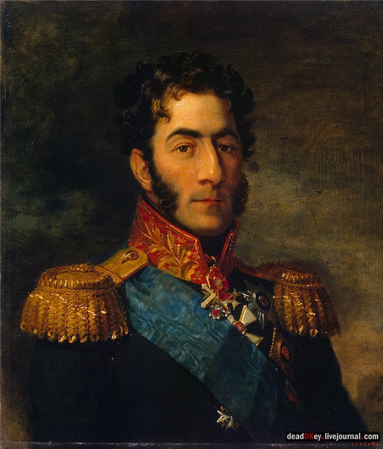 усадьба Сима