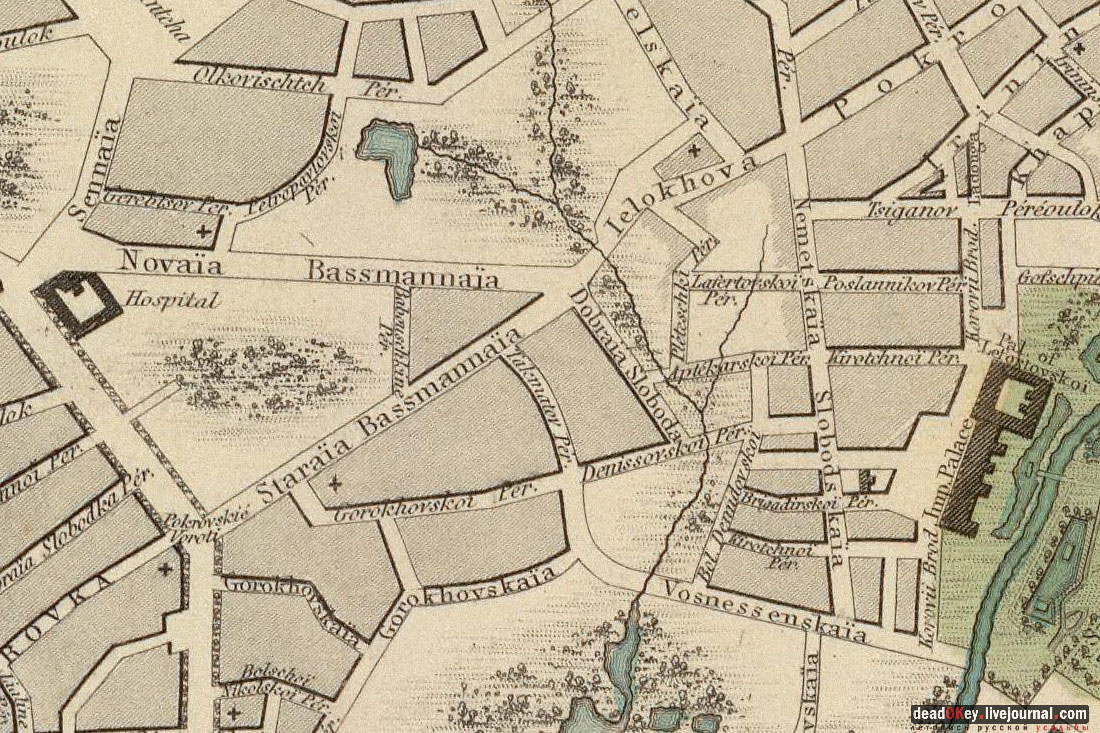 Дом Рокотова на Старой Басманной