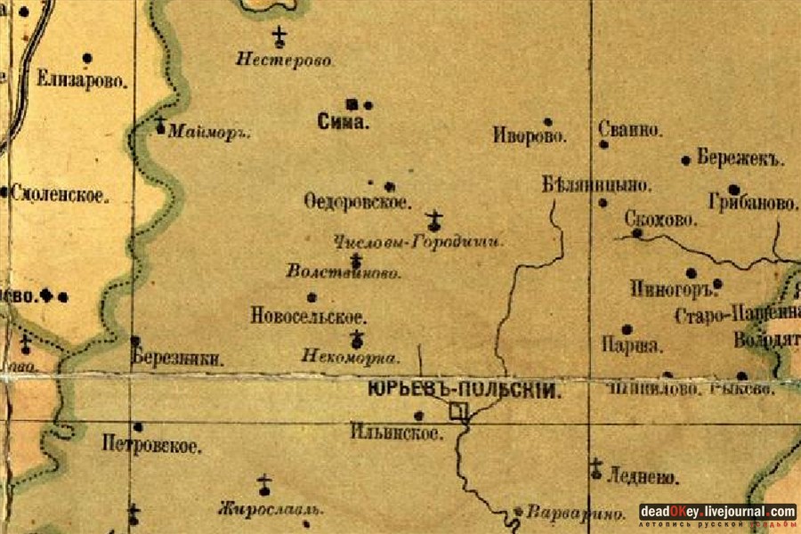 усадьба Федоровское