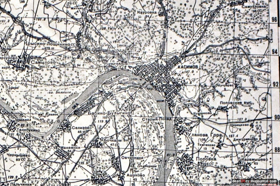 Усадьба Кастровых, г. Касимово, Рязанская область